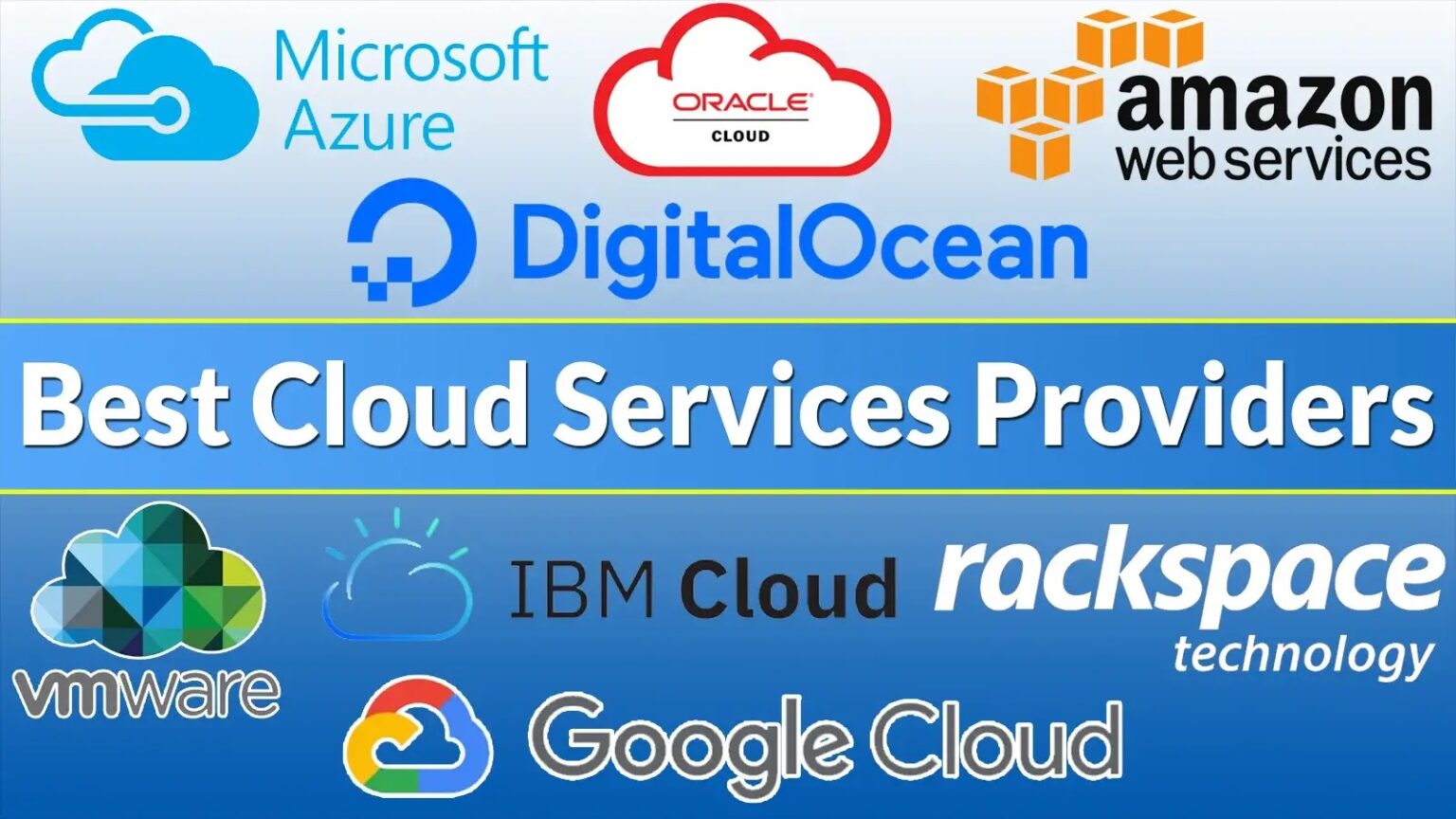 How to choose the right Cloud service for your business
